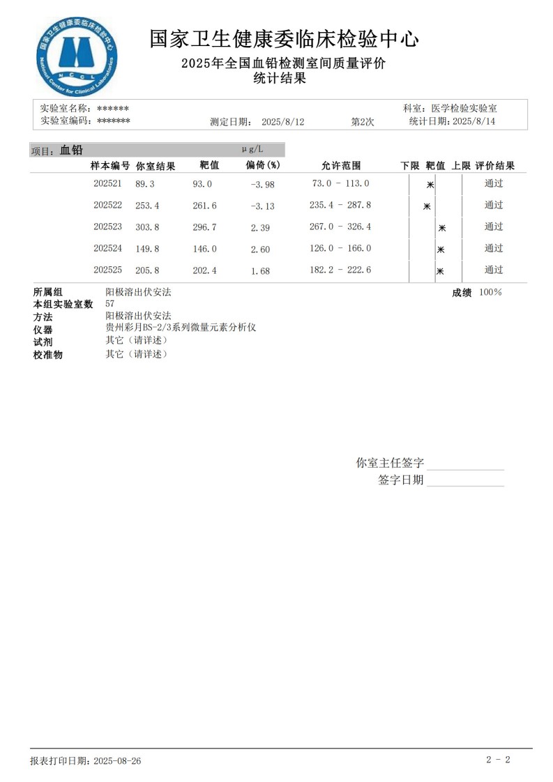 隐去医院名称和实验室编号五元素及血铅2025年第二次_6.jpg